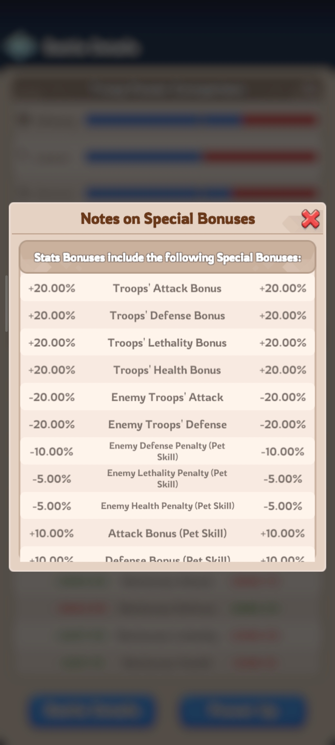 Farash Special Notes (optional)